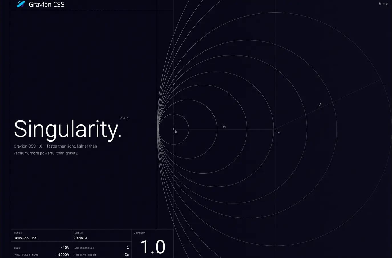 Web design trends 2026 Resonant Stark minimalist website design