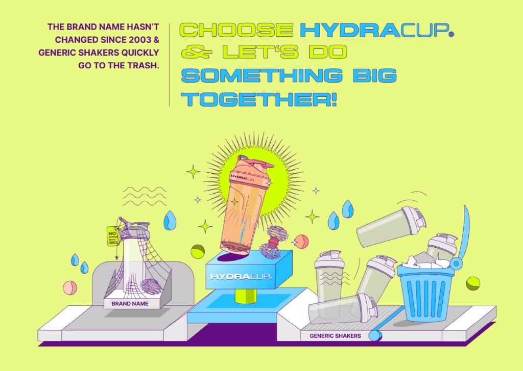 Neon green background with illustrations of hydracups highlighting how unbranded shakers often end up in landfill