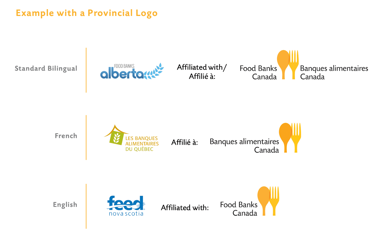 A screenshot of Food Banks Canada&rsquo;s brand guidelines that highlights a bilingual logo and unilingual (French and English) variations