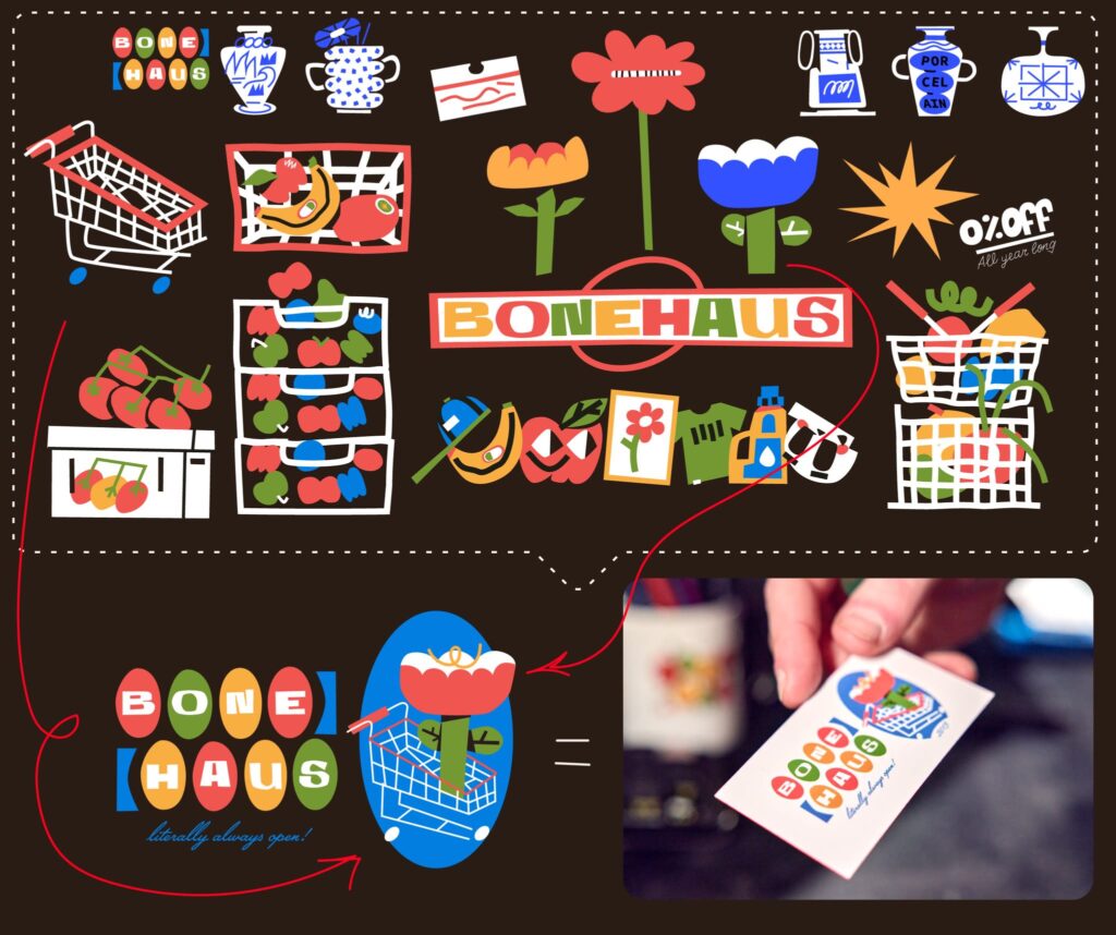 Illustration showing a large collection of colorful Bonehaus icons and elements (the &ldquo;big platter&rdquo;) being simplified into a smaller, focused sticker design, alongside a photo of the final printed sticker