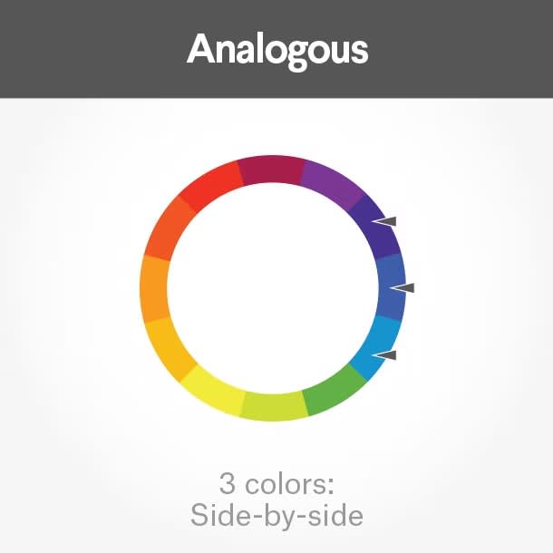 colour wheel showing analogous colours