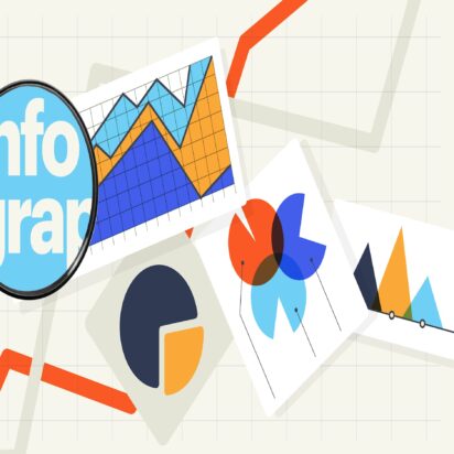 What is an Infographic
