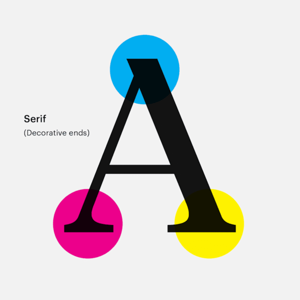 Fonts for business cards