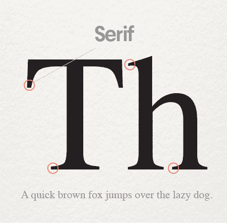 Serif font
