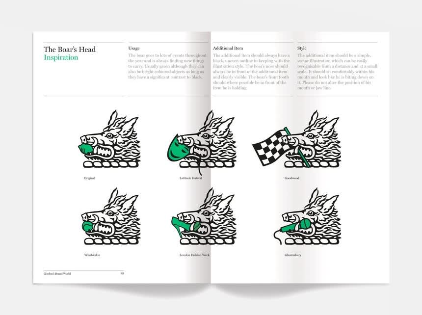 Gordons Gin brand guideline