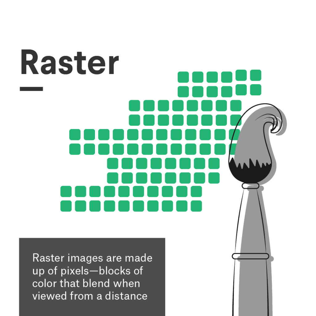 Why you shouldn't make a logo in Photoshop | Vistaprint Ideas and Advice US