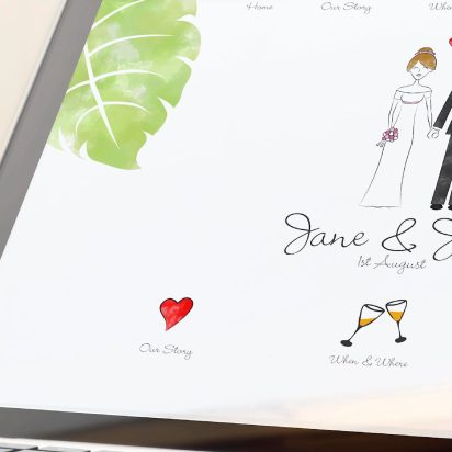 Wedding website creation