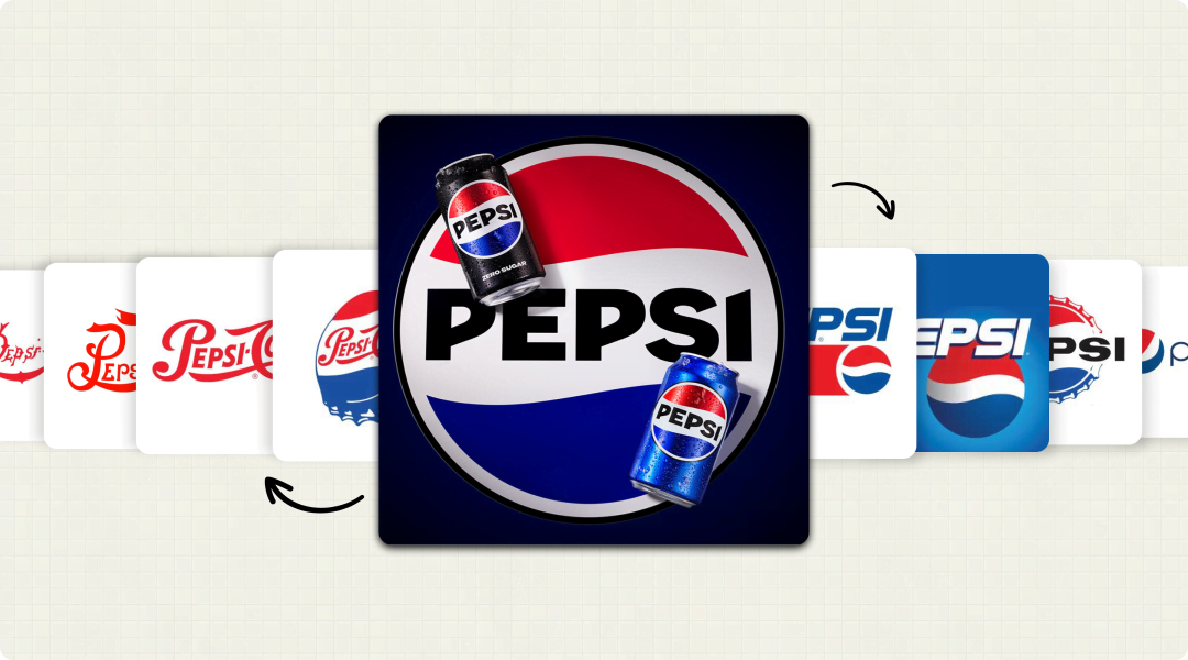 current pepsi logo on an infographic of historical versions