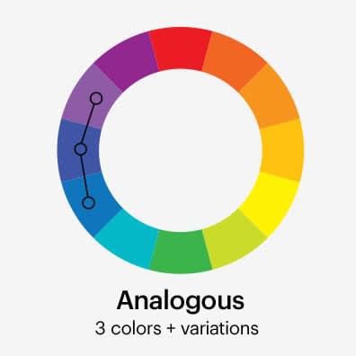 Analogous color scheme
