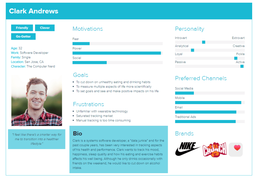 How to Create a User Persona | VistaPrint US