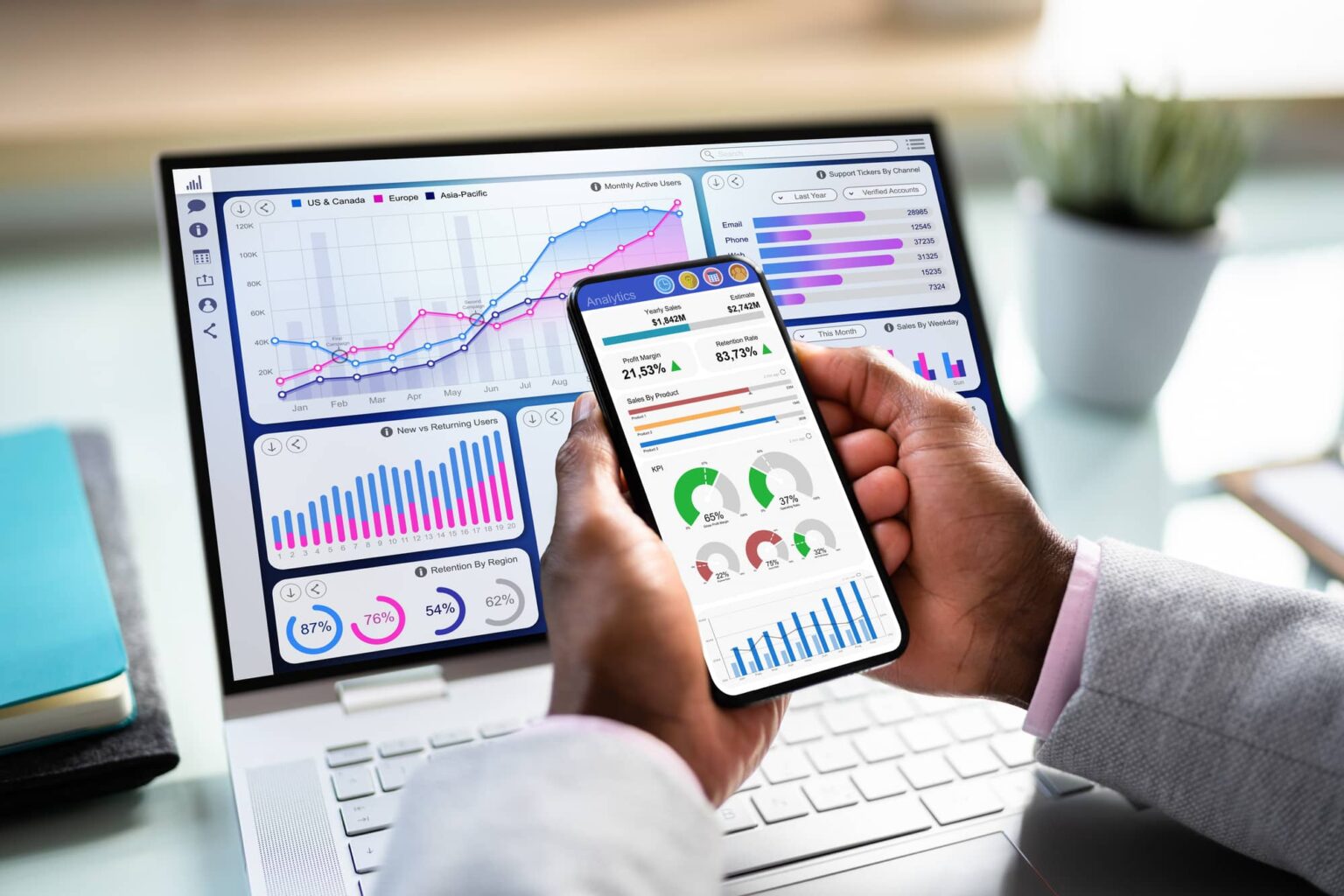 Track Statistics How to Track Statistics for Website Success | VistaPrint US