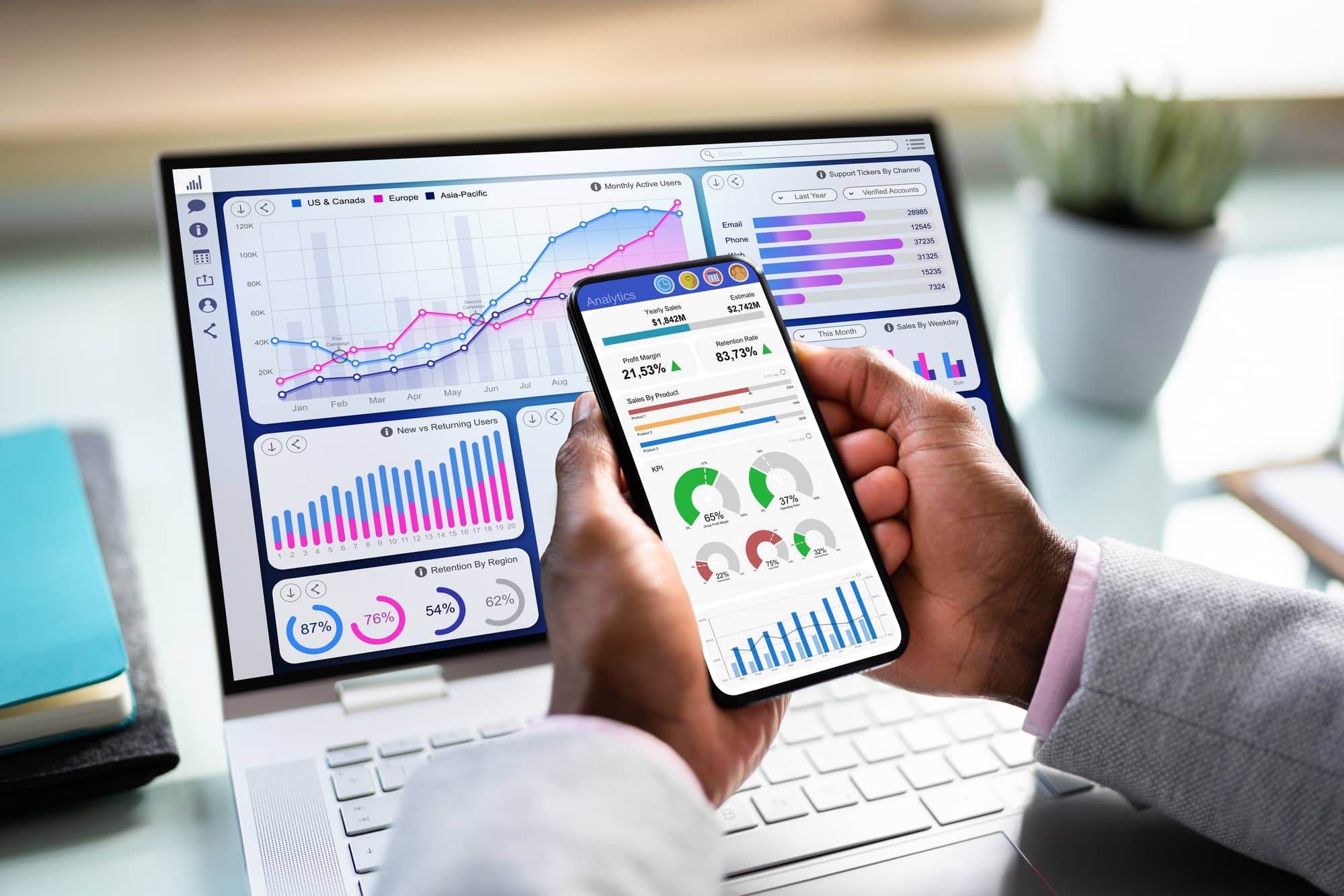 How to Track Statistics for Website Success | VistaPrint US