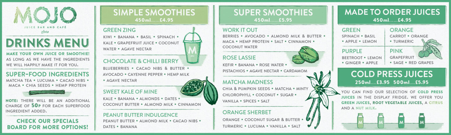 How to Design a Menu for a Restaurant | VistaPrint US