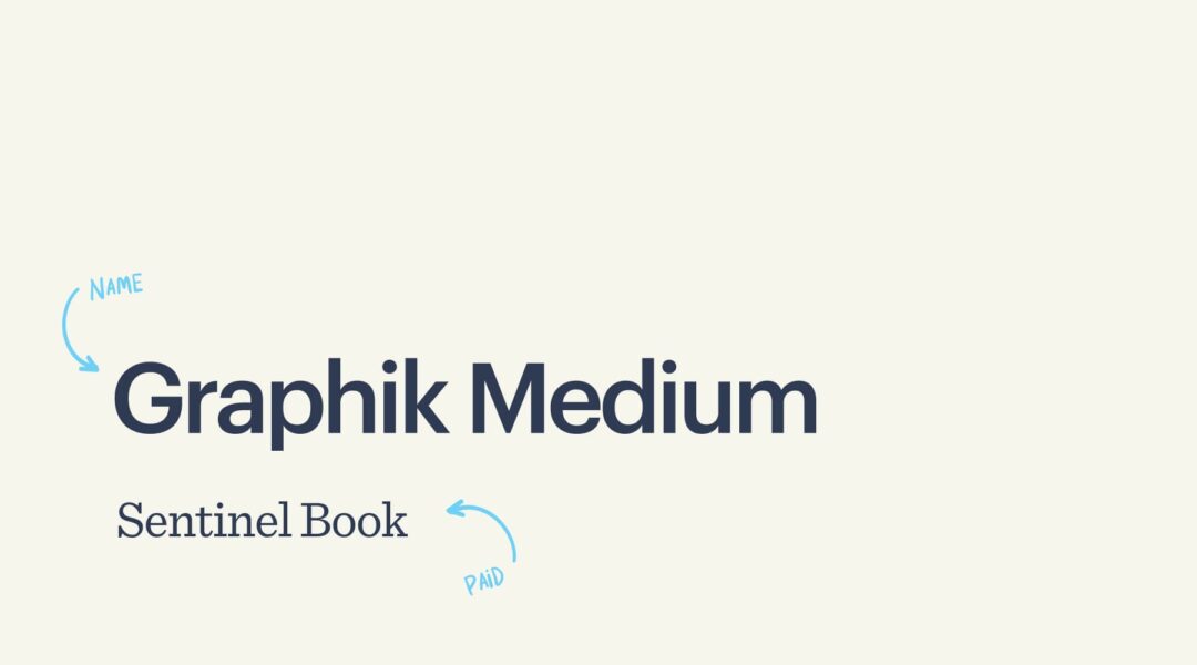 Fonts for business cards