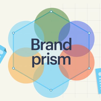 brand identity prism