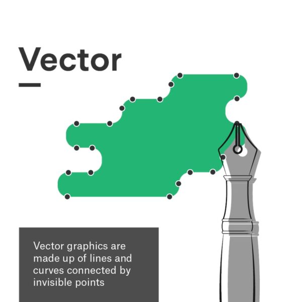 Illustration explaining vector image file types