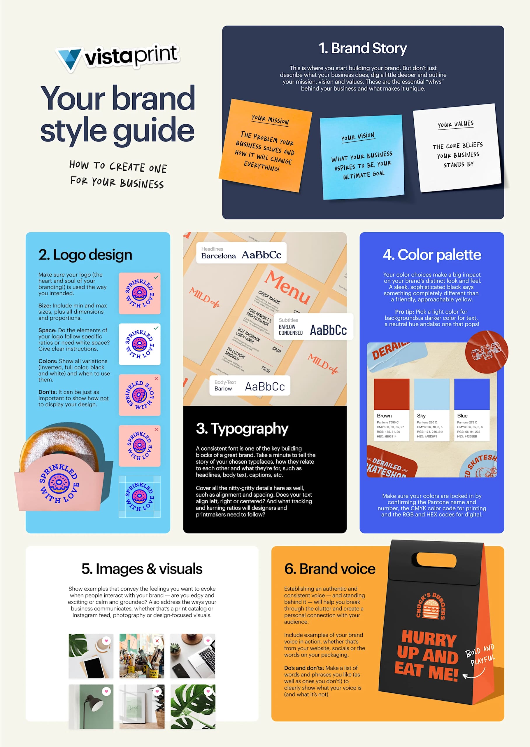 An infographic that outlines the core elements of a brand style guide: brand story, logo design, typography, color palette, images and visuals, brand voice