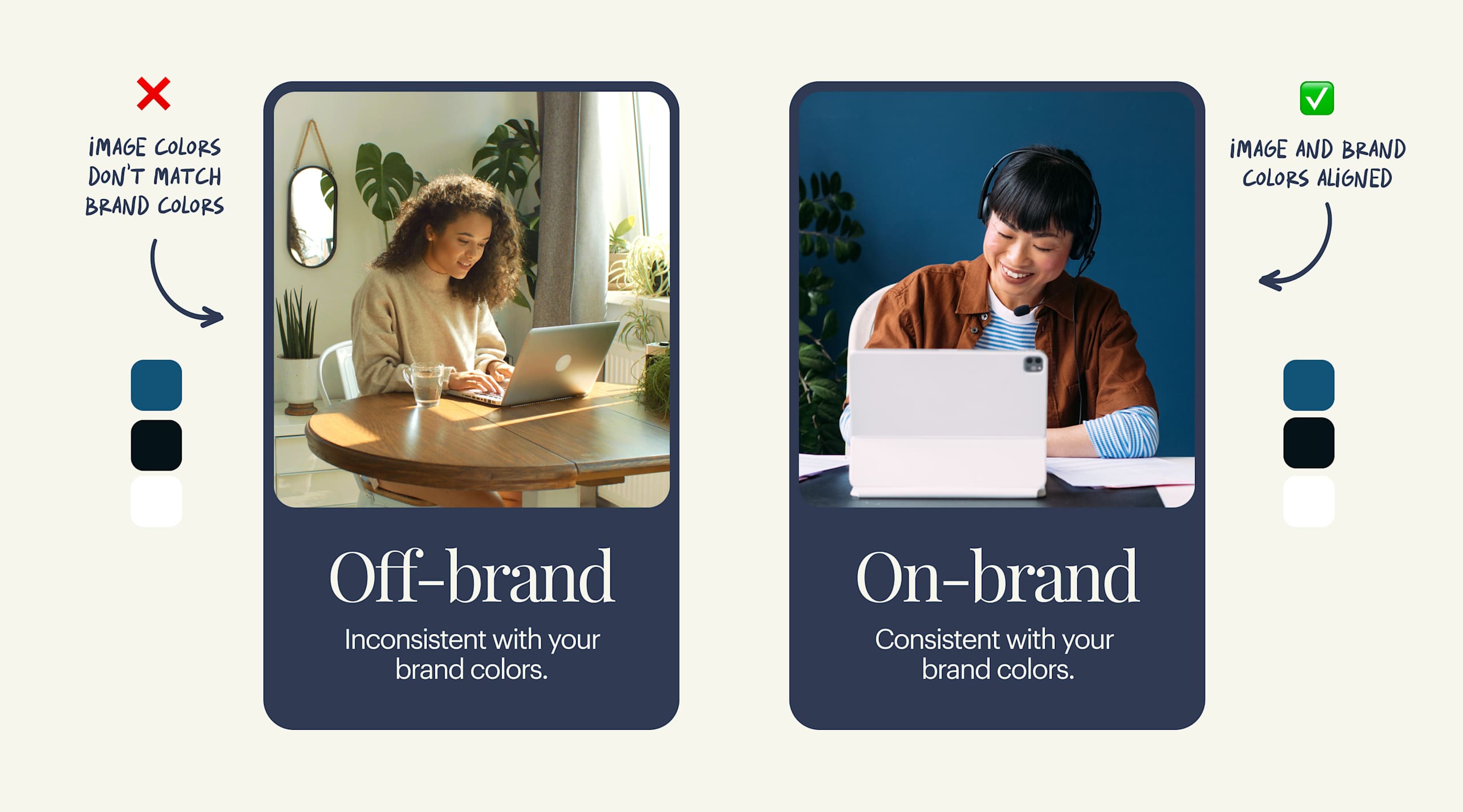 Branding infographic showing how colors and images create a cohesive brand image