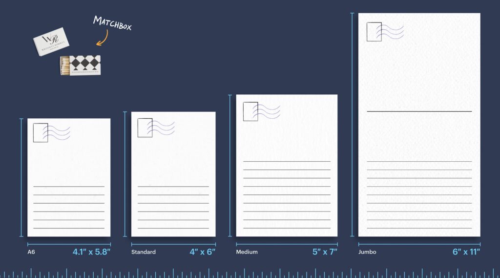 Postal Guide Postcard Postcard Size Guide | VistaPrint US