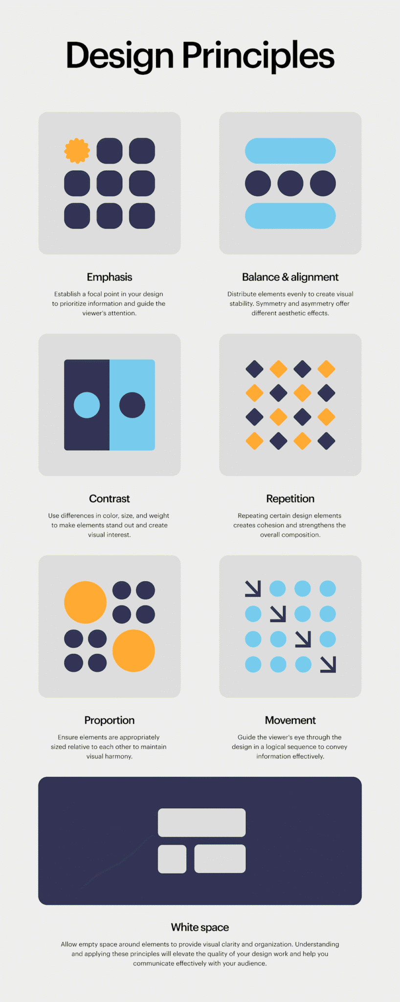 The Principles Of Design And How To Use Them (With Infographic ...