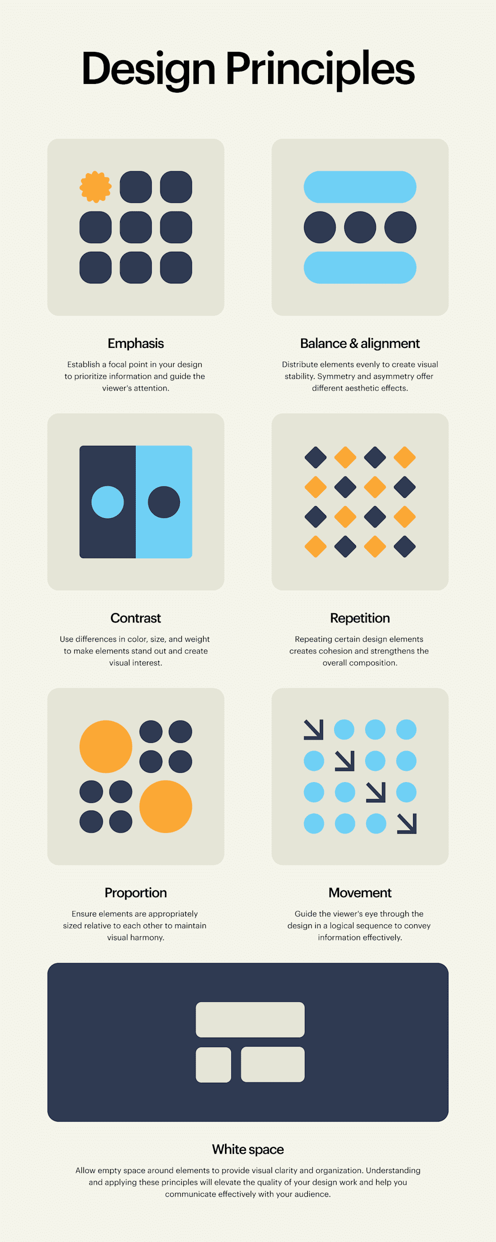 The Principles Of Design And How To Use Them (With Infographic ...