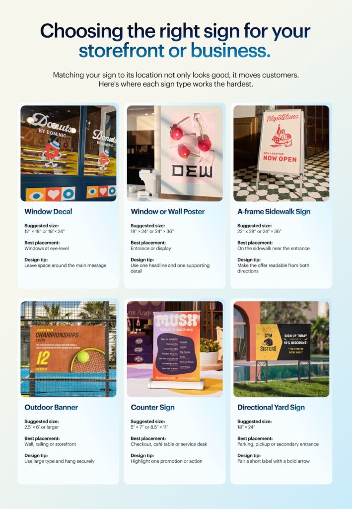 Storefront signage sizing & placement guide mapping optimal dimensions for window decals, sidewalk pavement signs, and tabletop signs.