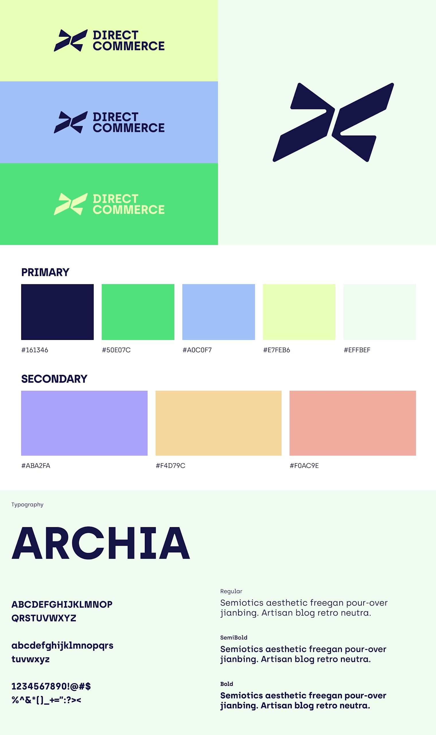 Brand Visual What Is Visual Identity? | VistaPrint CA