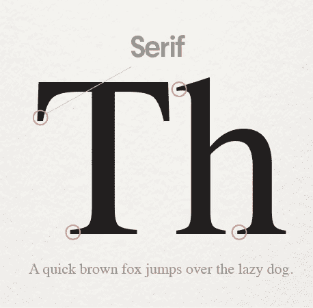 Serif brand font