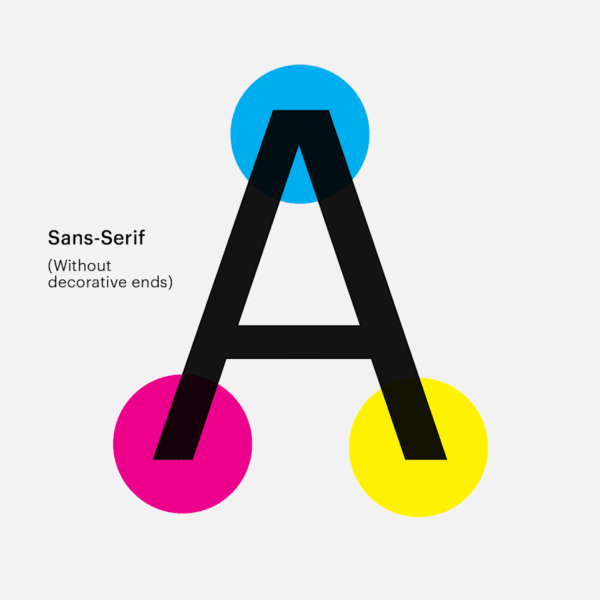 Fonts for business cards