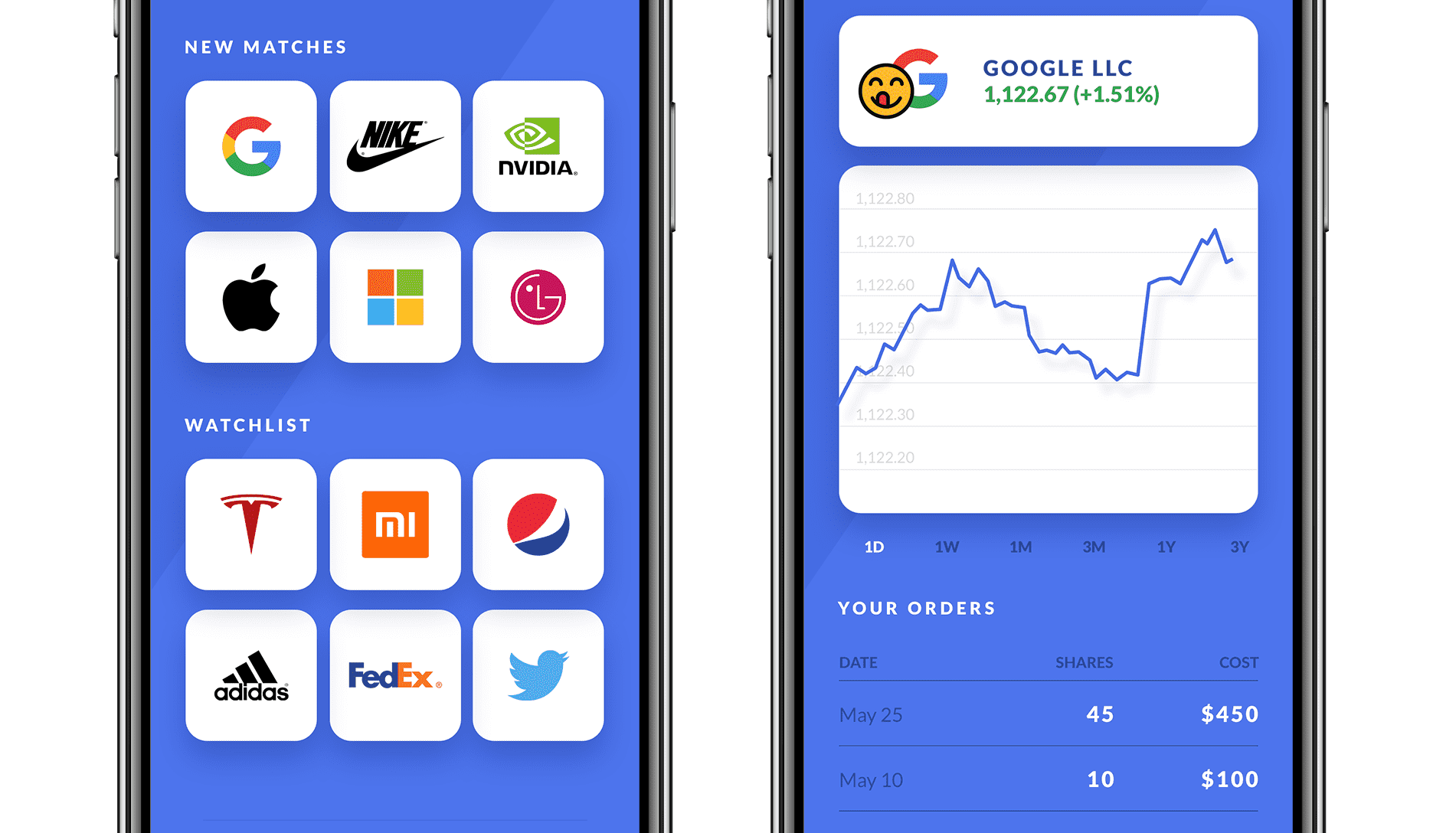 smartphone screens showing design of trading app