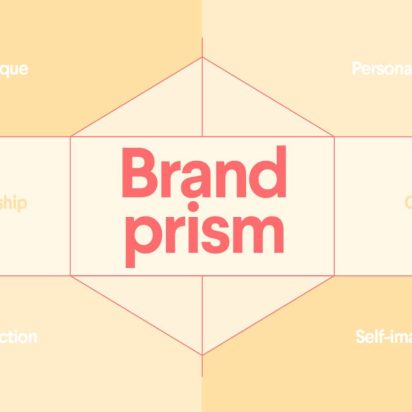 The brand prism and how to use it