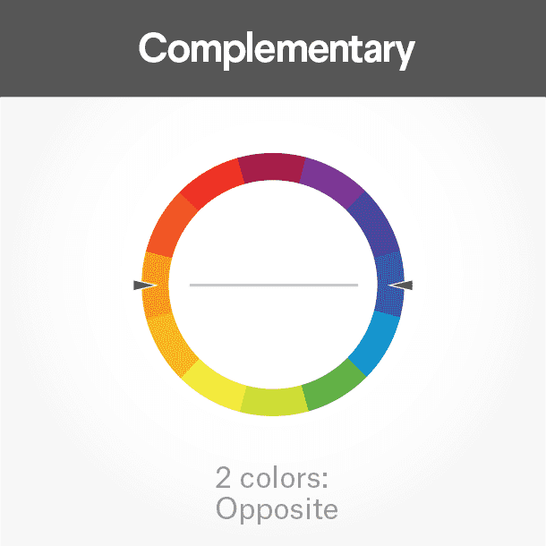 complementary colours on the colour wheel